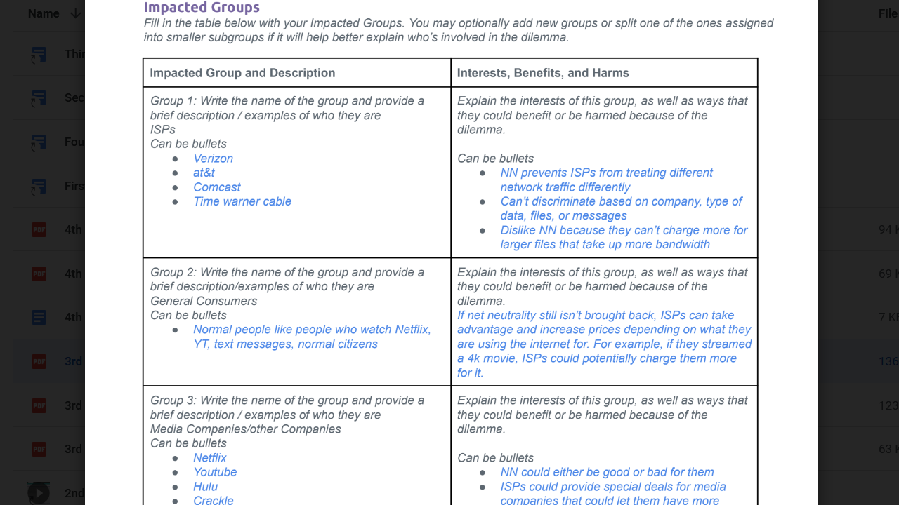 Internet Dilemmas Project Image