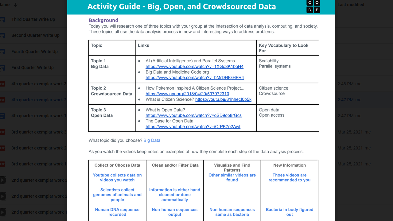 Big, Open, and Crowdsourced Data Assignment Image