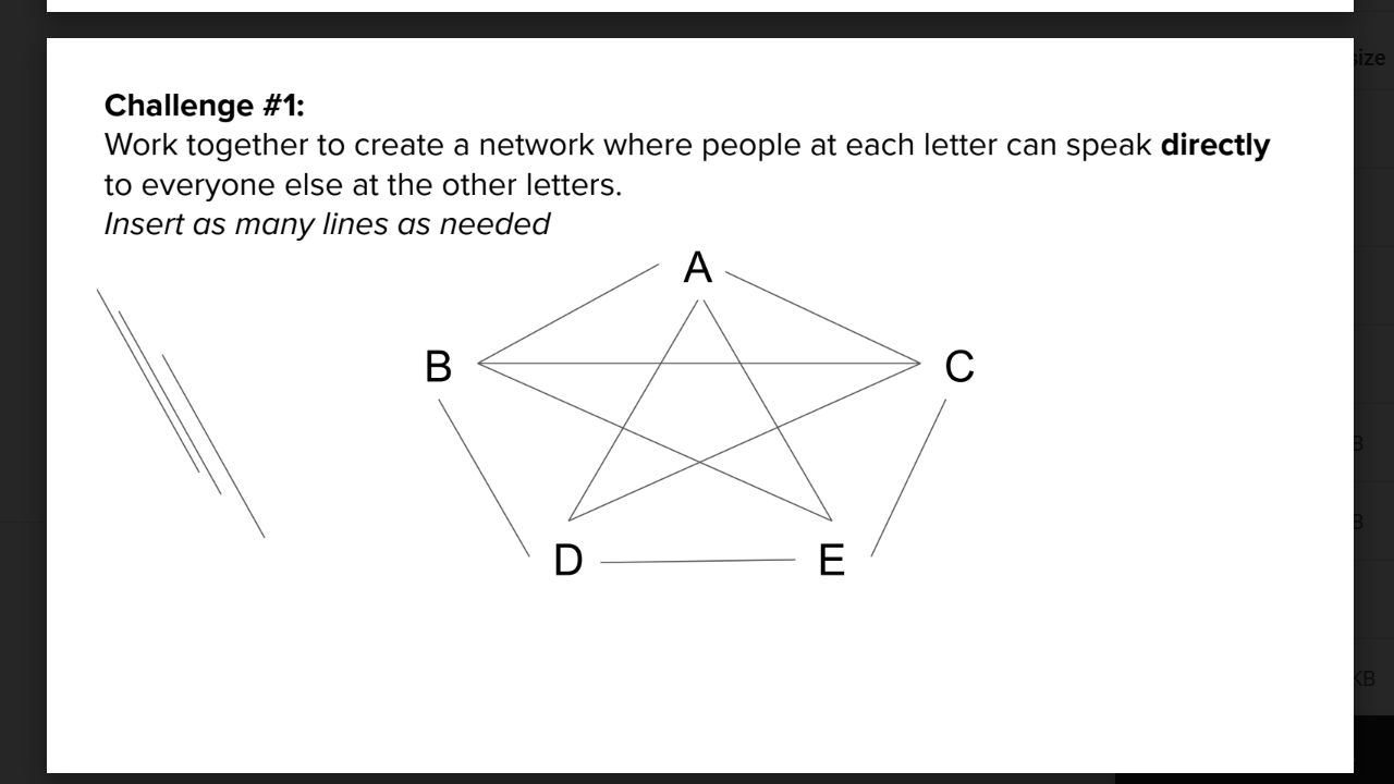 Networks and Redundancy Group Assignment Image