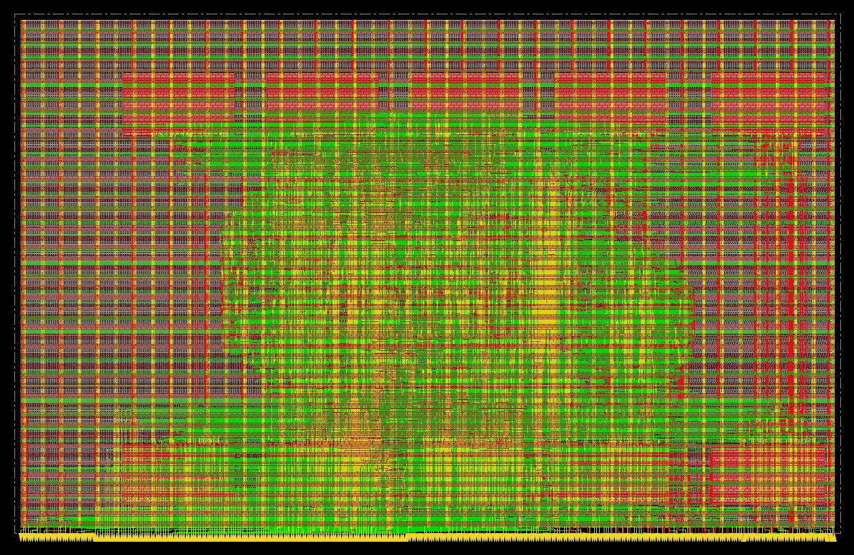 Post place-and-route layout in Cadence Innovus