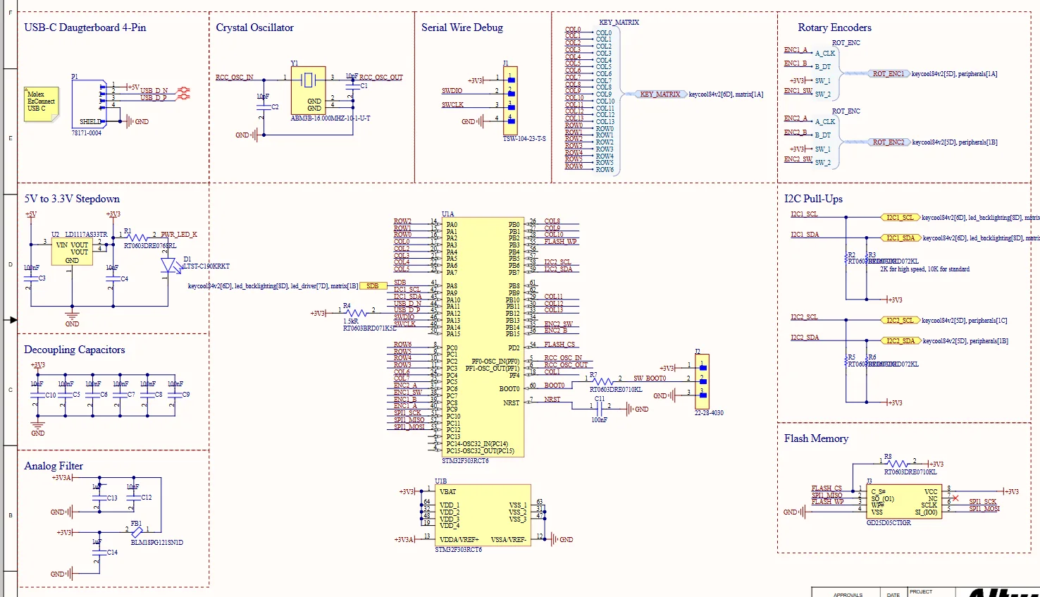 Macropad schematic